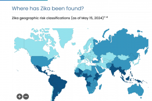 Zika 