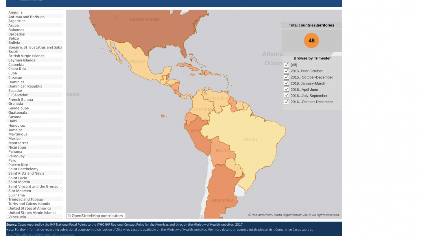 Zika