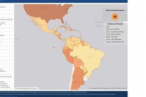 Zika